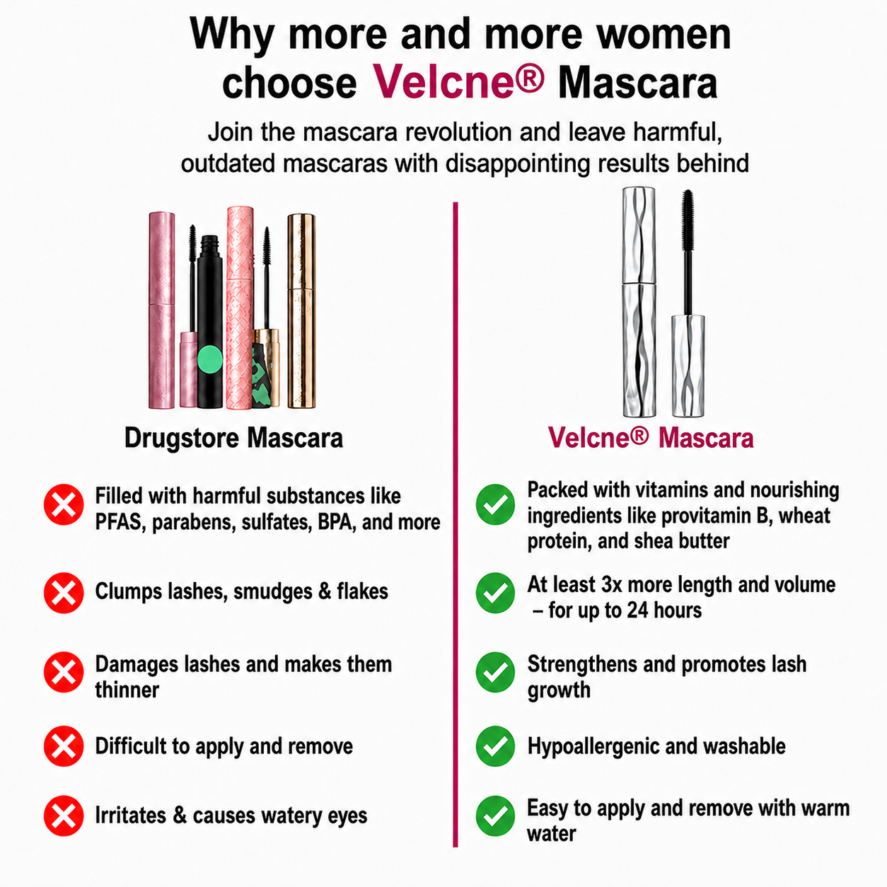 Velcne® Waterproof Fibre Mascara💧 – Volume & Length without Clumping for Dramatic Moments