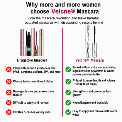 Velcne® Waterproof Fibre Mascara💧  – Volume & Length without Clumping for Dramatic Moments