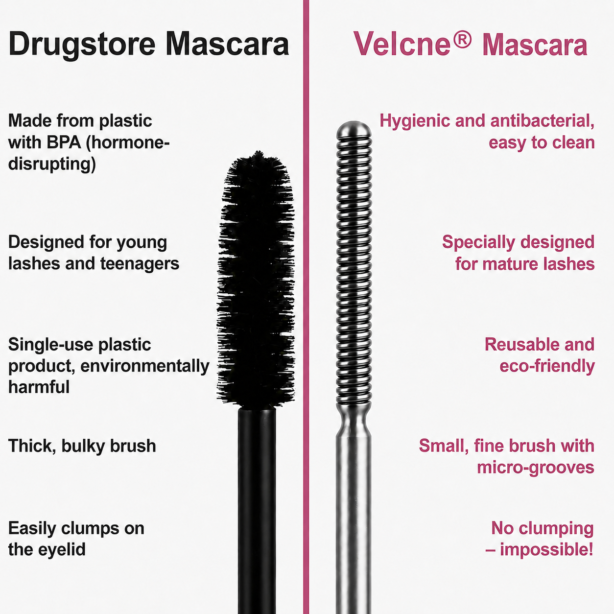 Velcne® Waterproof Fibre Mascara💧  – Volume & Length without Clumping for Dramatic Moments