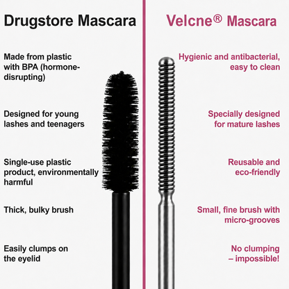 Velcne® Waterproof Fibre Mascara💧  – Volume & Length without Clumping for Dramatic Moments
